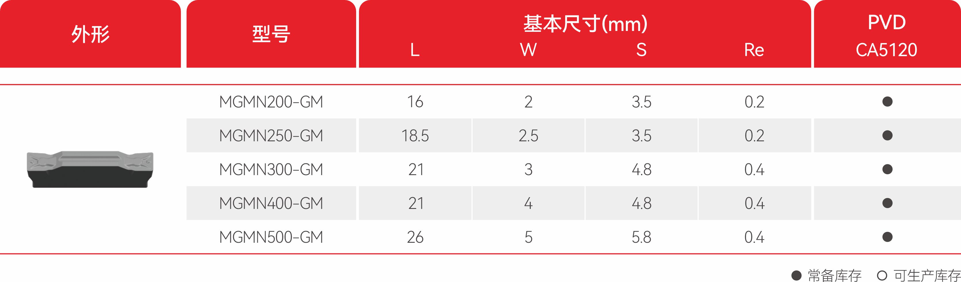 切断切槽刀片.jpg