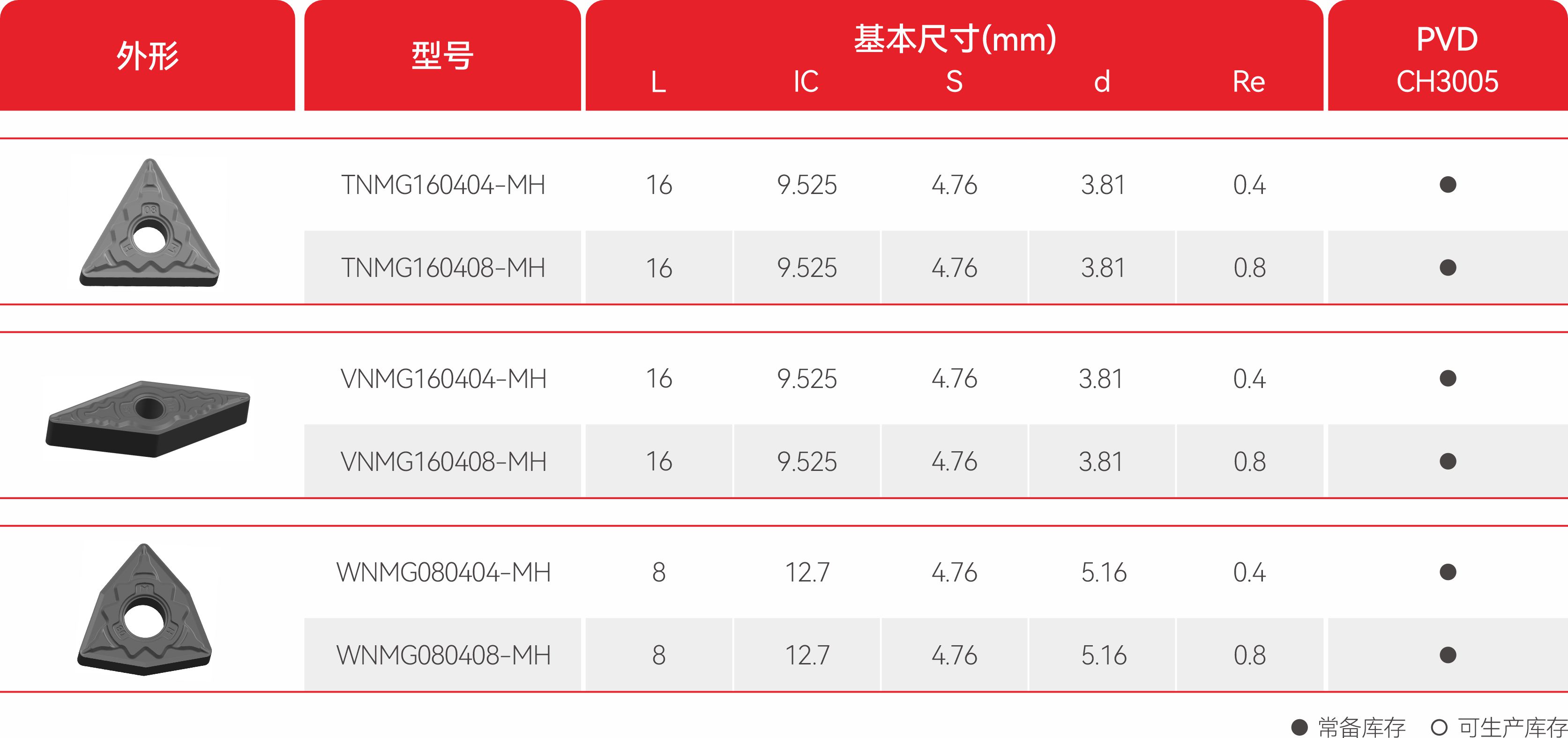 高硬材料.jpg