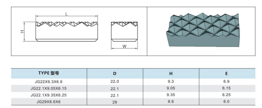 爪式卡盘合金齿