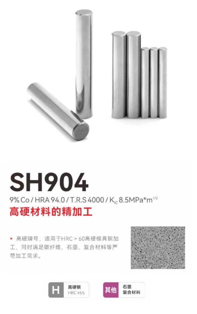 SH904