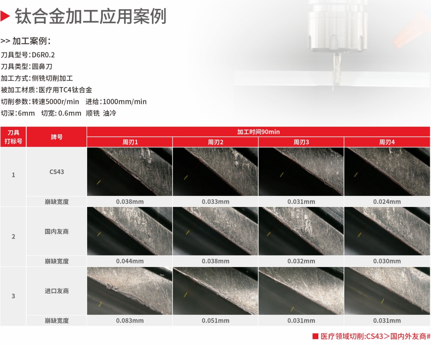 钛合金加工应用案例.jpg